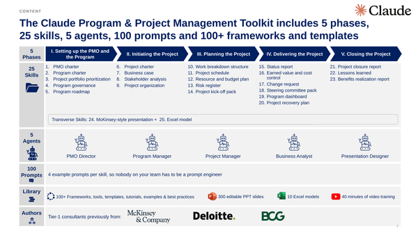 Claude Program & Project Management Toolkit