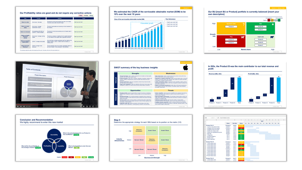 How to define and implement your Corporate/Business Strategy and Strategic Plan (includes a free template in Powerpoint)