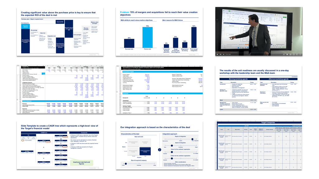 Mergers and Acquisitions Toolkit - Playbook, Templates and Free sample