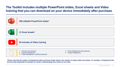Program, Project and Change Management Toolkit