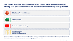 Financial Modeling, Planning & Analysis Toolkit