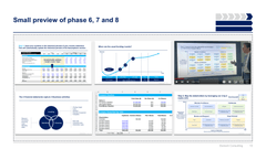 Business Plan and Entrepreneurship Toolkit-Domont Consulting