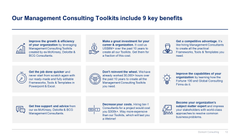 Business Plan and Entrepreneurship Toolkit-Domont Consulting