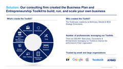 Business Plan and Entrepreneurship Toolkit-Domont Consulting