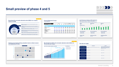 Business Plan and Entrepreneurship Toolkit-Domont Consulting