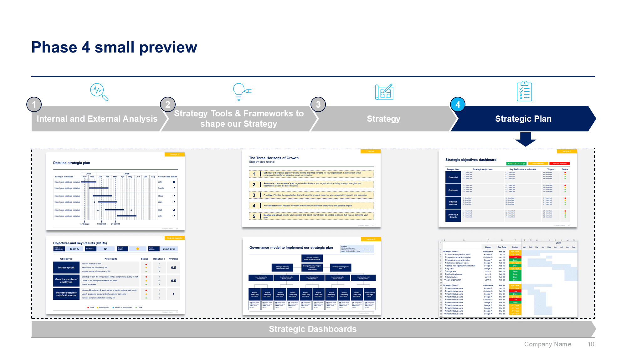 Corporate/Business Strategy & Strategic Planning Toolkit | Ex-McKinsey