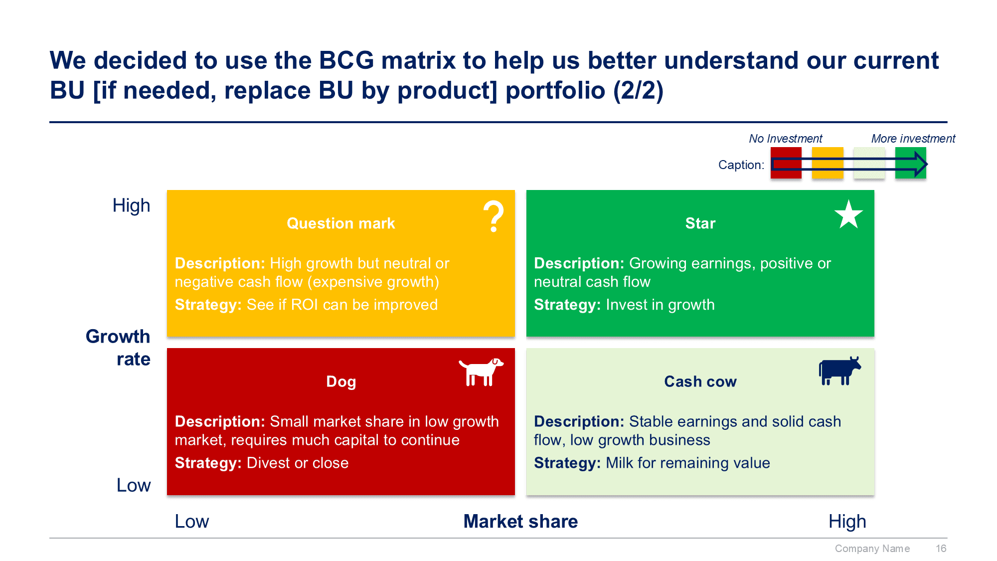 Corporate/Business Strategy & Strategic Planning Toolkit | Ex-McKinsey