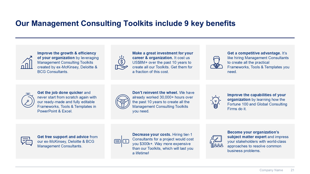 Corporate/Business Strategy and Strategic Planning Toolkit