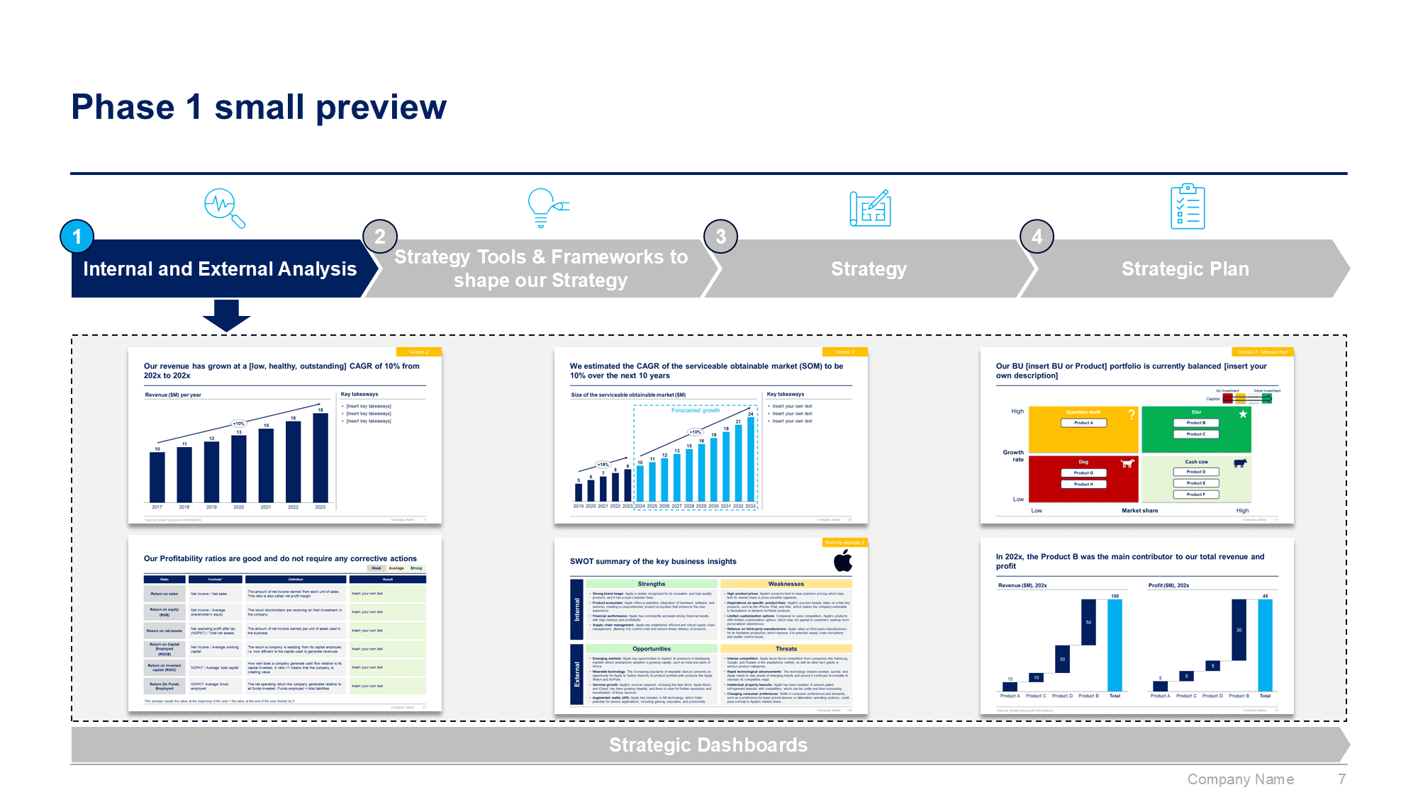 Corporate/Business Strategy & Strategic Planning Toolkit | Ex-McKinsey