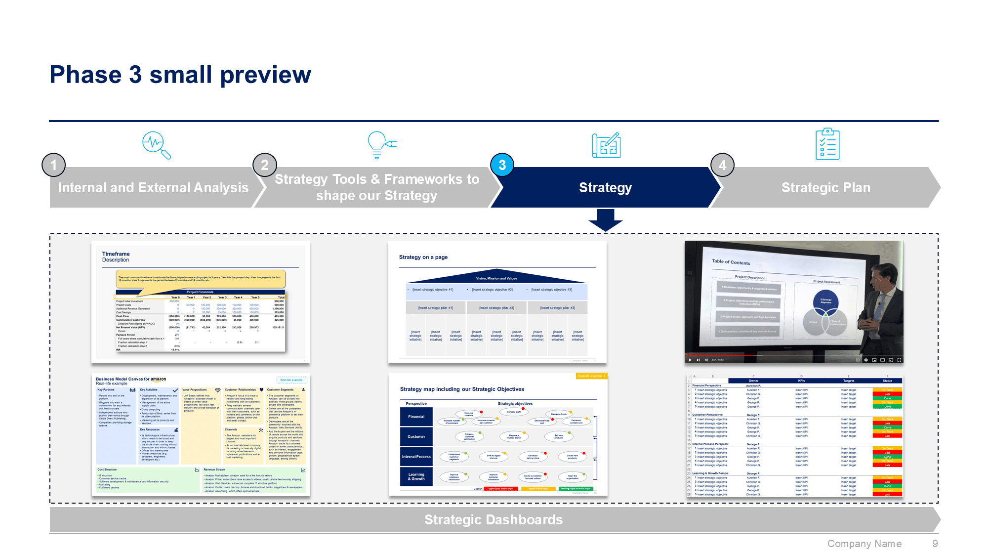 Corporate/Business Strategy & Strategic Planning Toolkit | Ex-McKinsey
