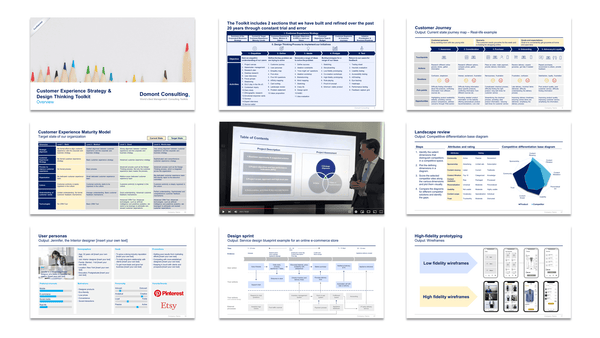 Customer Experience Strategy & Design Thinking Toolkit-Domont Consulting