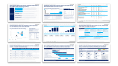 Claude Corporate & Business Strategy Toolkit