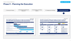 Claude Corporate & Business Strategy Toolkit