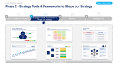 Claude Corporate & Business Strategy Toolkit