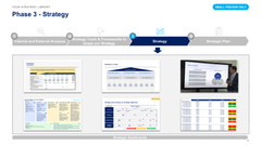 Claude Corporate & Business Strategy Toolkit