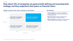Claude Corporate & Business Strategy Toolkit