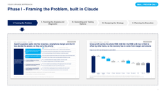 Claude Corporate & Business Strategy Toolkit