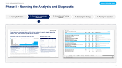Claude Corporate & Business Strategy Toolkit