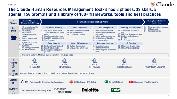 Claude Human Resources Management Toolkit