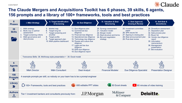 Claude Mergers and Acquisitions Toolkit