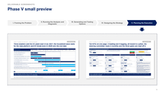 Claude Corporate & Business Strategy Toolkit