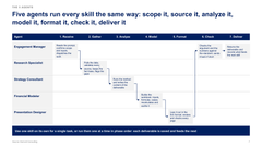 Claude Corporate & Business Strategy Toolkit