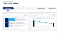 Claude Corporate & Business Strategy Toolkit
