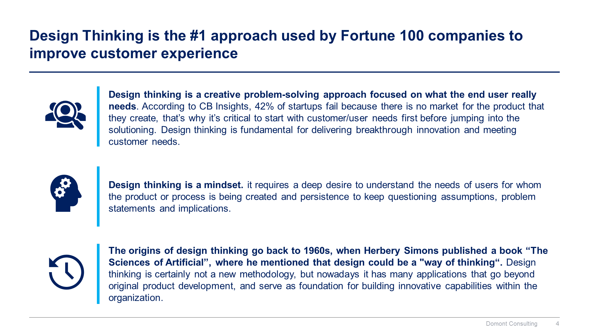 Customer Experience Strategy & Design Thinking Toolkit