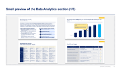 Data Analytics and AI Strategy Toolkit