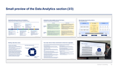 Data Analytics and AI Strategy Toolkit