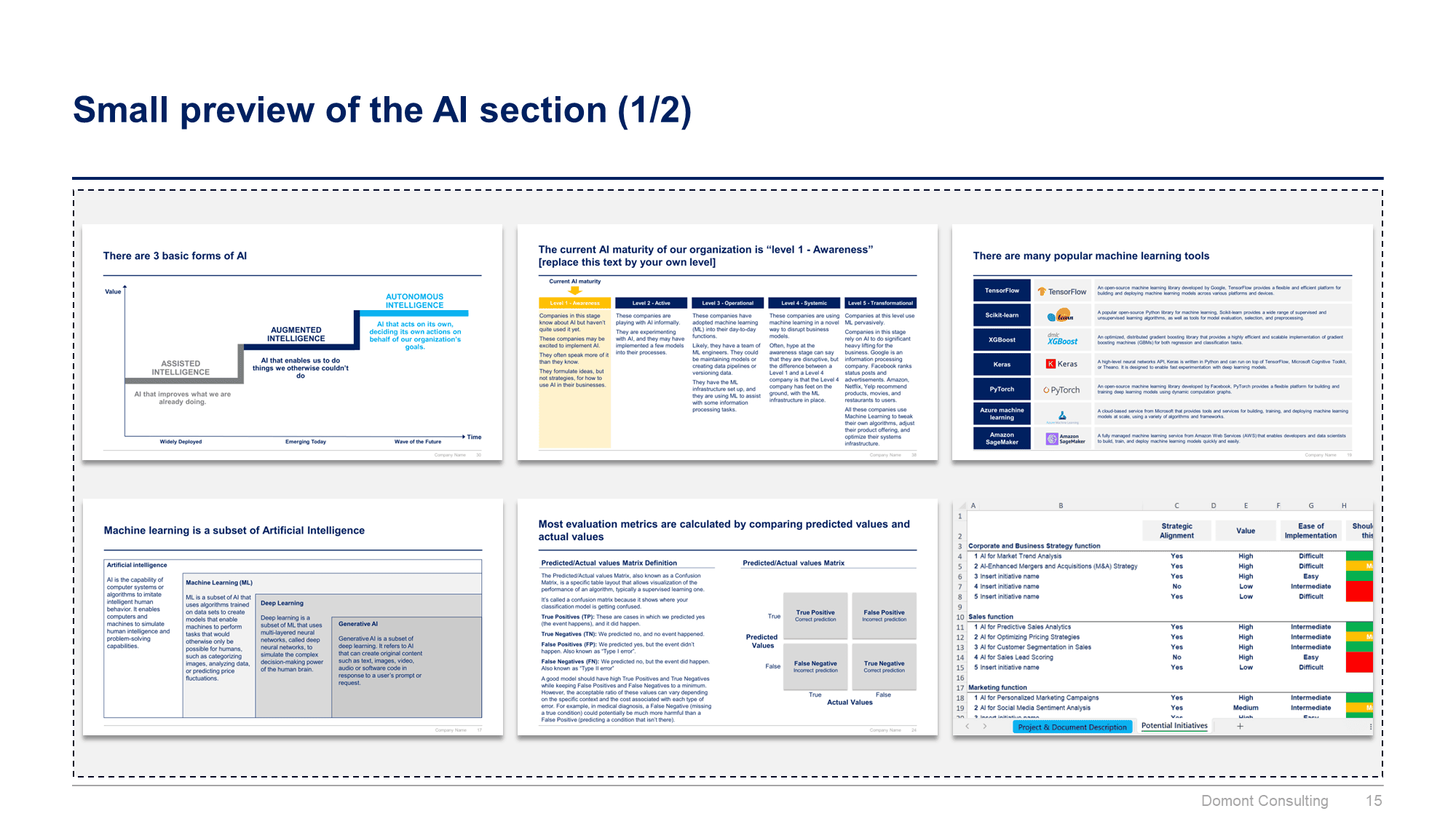 Data Analytics & AI Strategy Toolkit | By ex-McKinsey Consultants