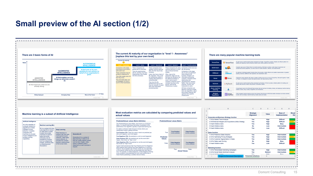 Data Analytics and AI Strategy Toolkit