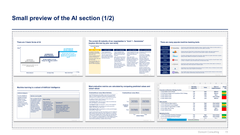 Data Analytics and AI Strategy Toolkit