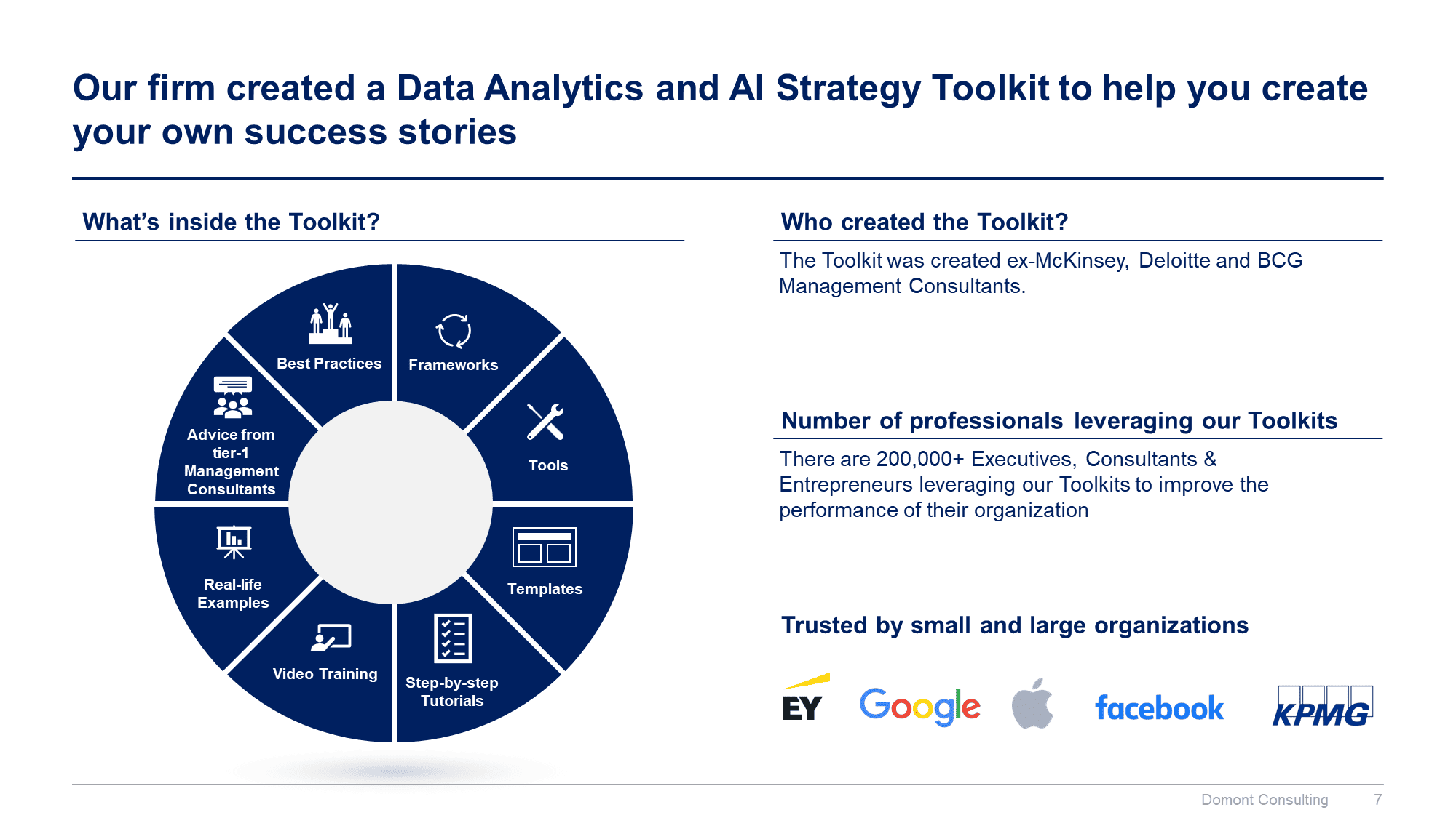 Data Analytics & AI Strategy Toolkit | By ex-McKinsey Consultants
