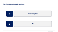Data Analytics and AI Strategy Toolkit