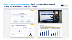 Digital Transformation and IT Strategy Toolkit-Domont Consulting