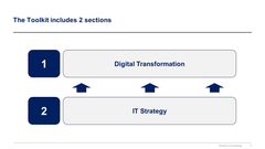 Digital Transformation and IT Strategy Toolkit-Domont Consulting