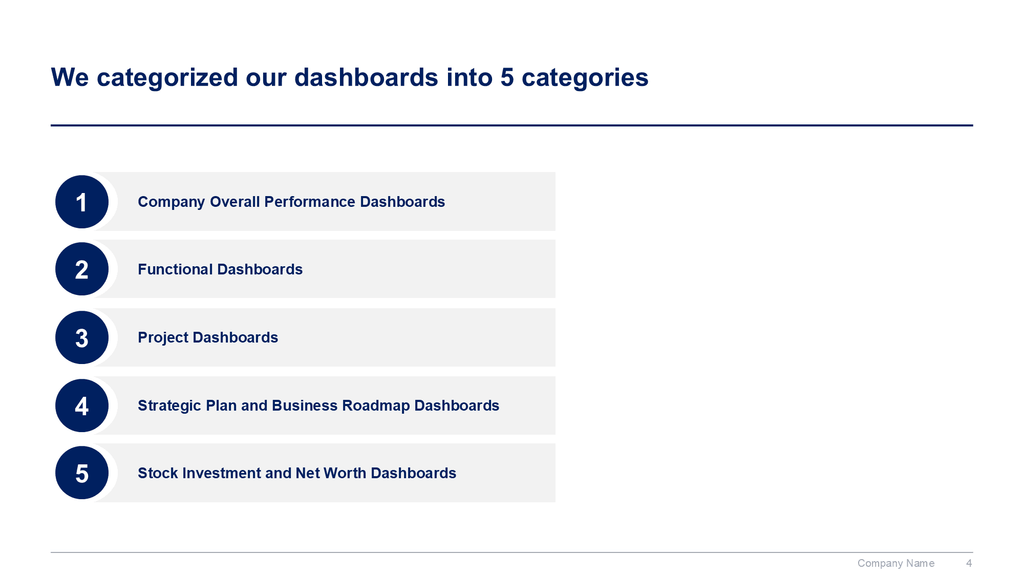 Executive Dashboard Toolkit