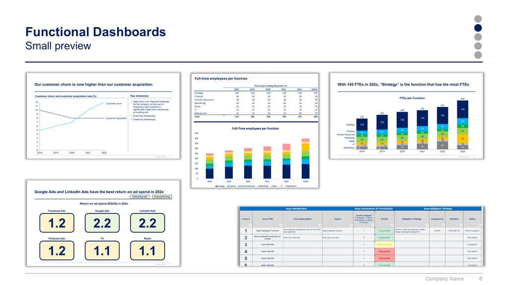 Executive Dashboard Toolkit