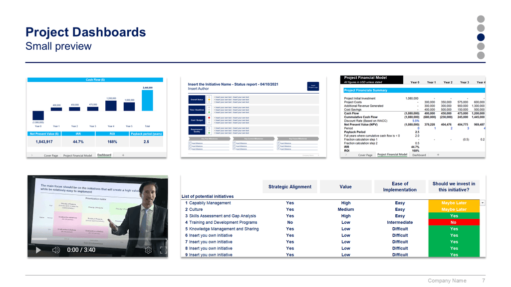 Executive Dashboard Toolkit