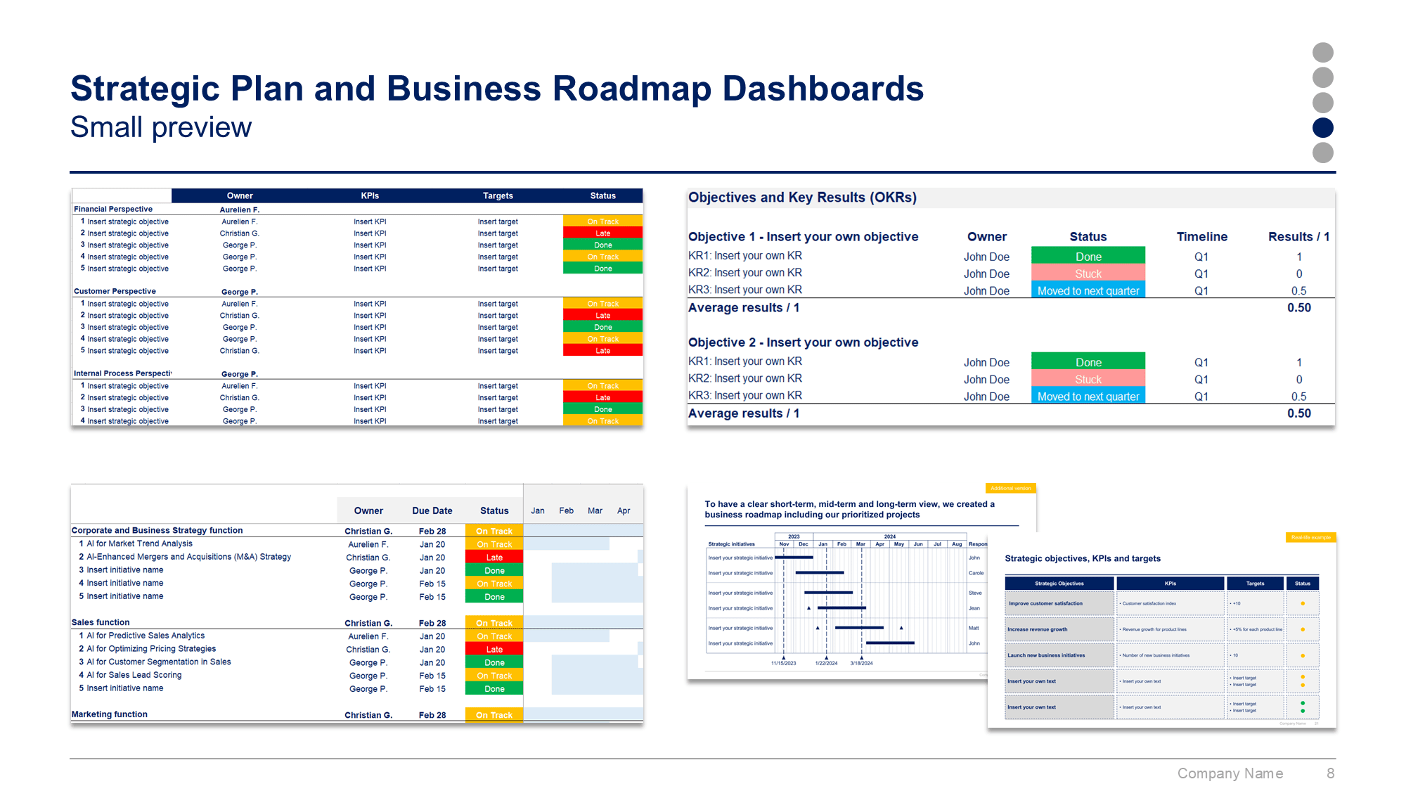Exec Level Process Map Executive Dashboard Excel Template - By ex-McKinsey & JP Morgan Talent