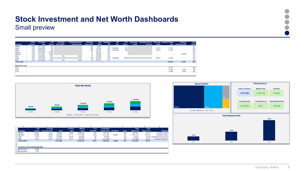 Executive Dashboard Toolkit