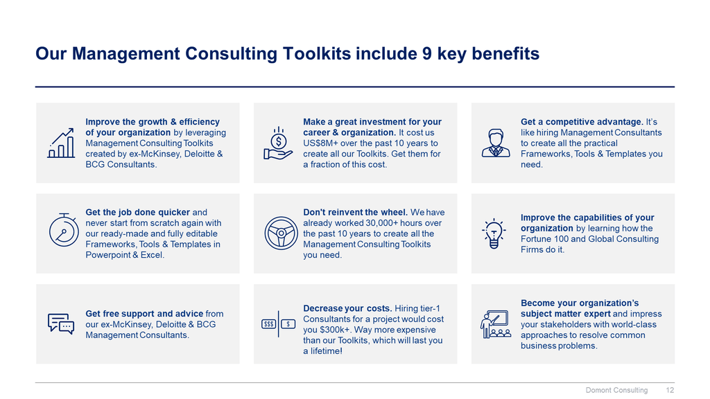 Financial Modeling, Planning & Analysis Toolkit-Domont Consulting