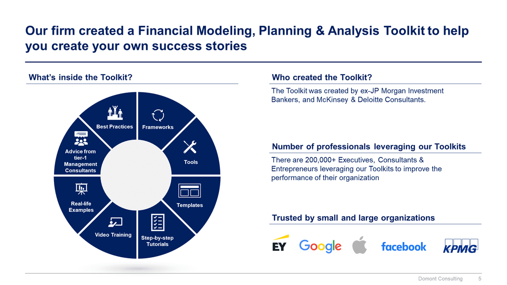 Financial Modeling, Planning & Analysis Toolkit-Domont Consulting