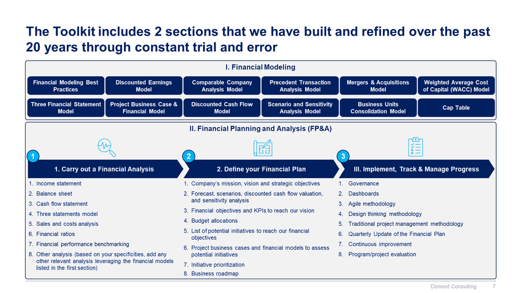 Financial Modeling, Planning & Analysis Toolkit-Domont Consulting