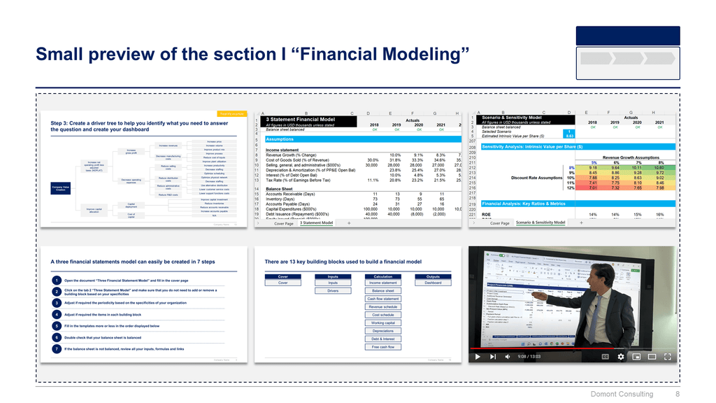 Financial Modeling, Planning & Analysis Toolkit-Domont Consulting