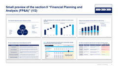 Financial Modeling, Planning & Analysis Toolkit-Domont Consulting