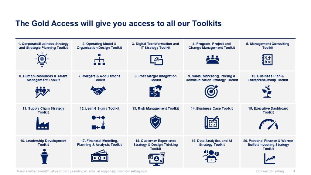 GoldPackage-SlidebooksConsulting_1
