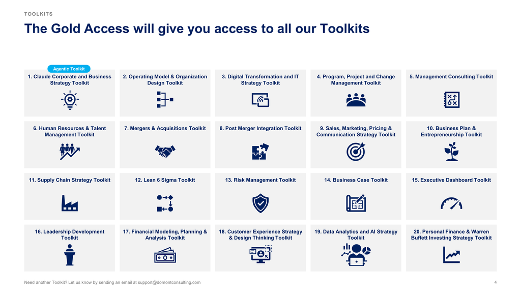Gold Access