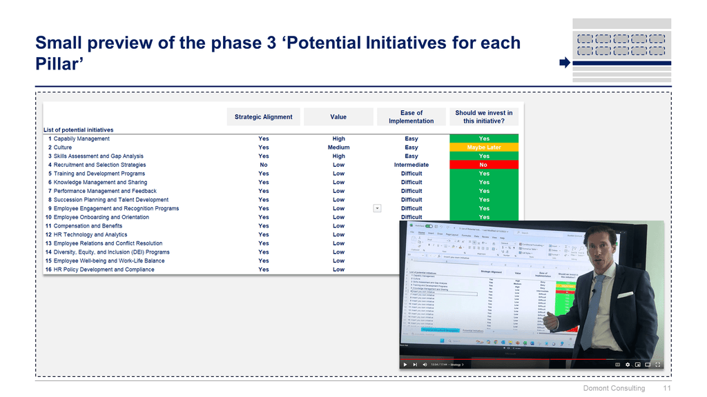 Human Resources & Talent Management Toolkit-Domont Consulting